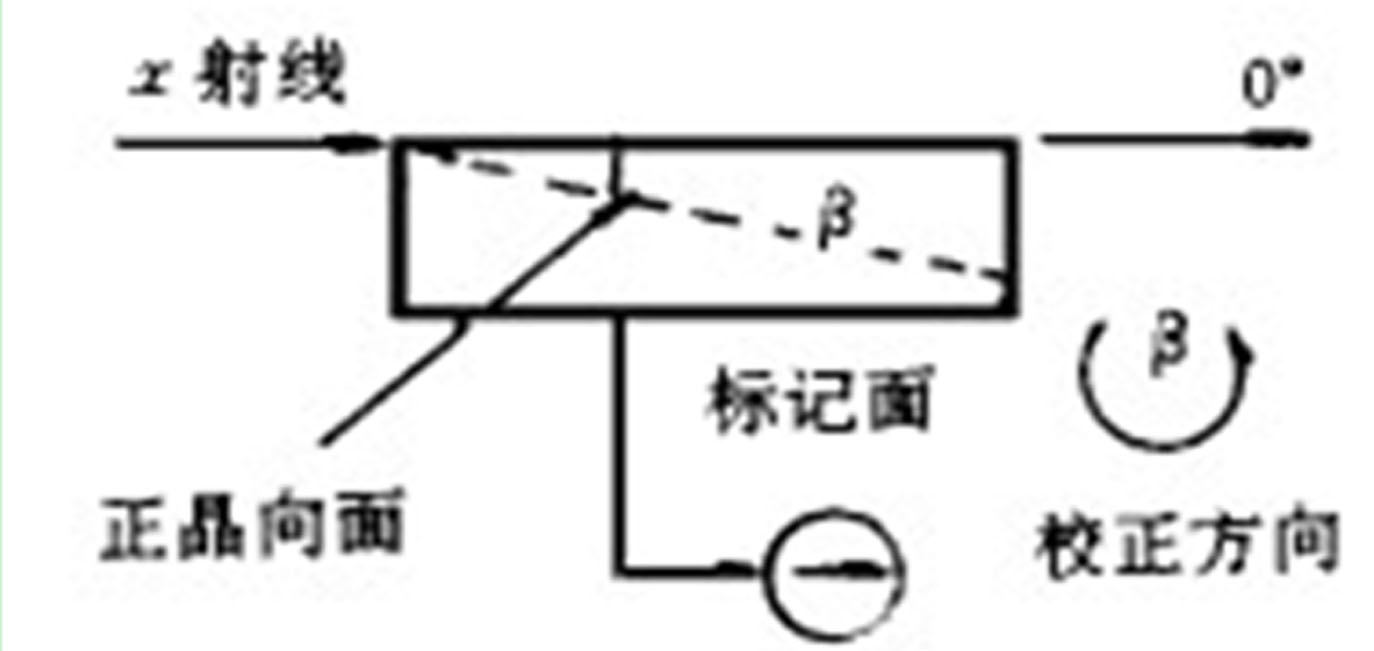 �D 5��X> H�r(sh��) B ���D(zhu��n)����